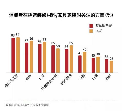 服装巨头跨界家居?腾飞科技“三板斧”重构、赋能软体大家居!