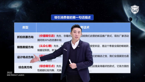 威亚森门窗 | 2022年新品发布会&惠家堡Ⅲ代量产下线仪式