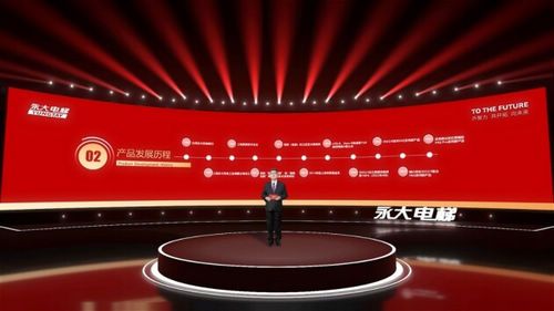 永大电梯2023年营销年会圆满举办!