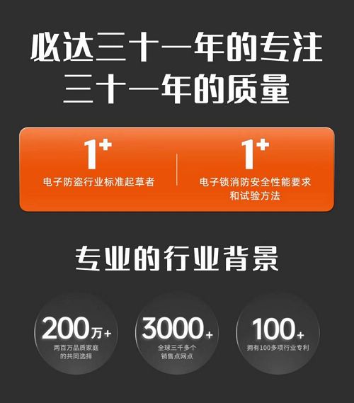 随着生活水平的不断提升,中国智能家居市场正在稳定增长,更智能、安全及高效的生活新方式越来越为大众所青睐,人们对智能安防,尤其是智能门锁的需求也逐渐激增。我国智能锁行业起步虽晚,发展却快,经历过千所企业的大战洗牌,隶属于广东必达保安系统有限公司的必达智能锁,凭借极高的安全性与可靠性获得消费者的广泛认可,在激烈的品牌竞争中脱颖而出。