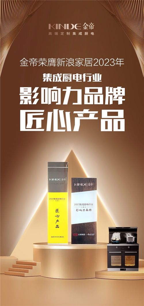 金帝集成灶荣膺新浪家居“2023集成厨电行业影响力品牌+匠心产品”两大奖项