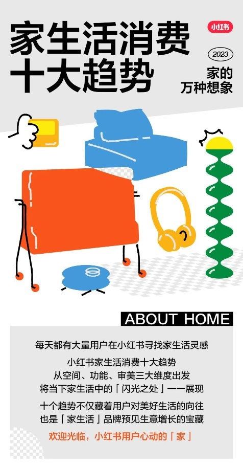 十大趋势揭秘当代年轻人宅家新姿势!