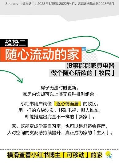 十大趋势揭秘当代年轻人宅家新姿势!