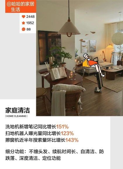 十大趋势揭秘当代年轻人宅家新姿势!