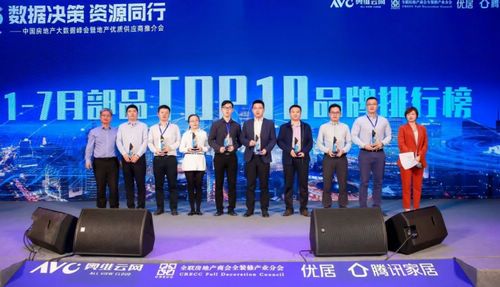 数·前装,破·时局—第四届地产家居大数据创新峰会 即将盛大启幕