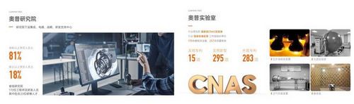 奥普集团:新时代,家居创新升级策略