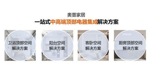 奥普集团:新时代,家居创新升级策略
