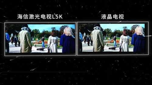 专业科技媒体带你体验“大大卷”—普通住宅也能安装的超百吋大屏电视