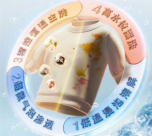 小天鹅小乌梅2.0洗衣机发布 京东闪电新品季以旧换新补贴500元