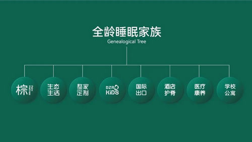 世界睡眠日丨生态为本,健康为核,优质睡眠中车大自然解决方案