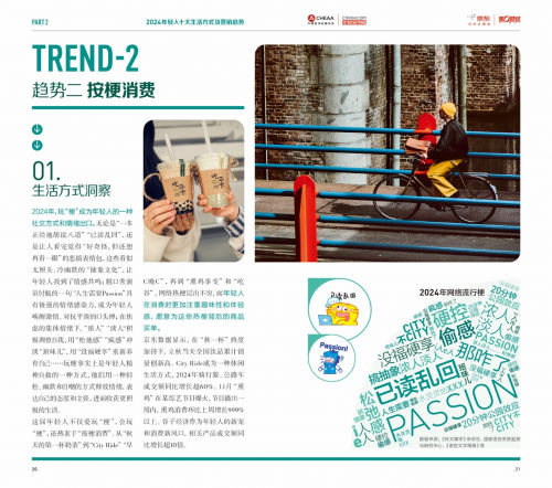 2024年轻人生活方式及营销趋势洞察报告