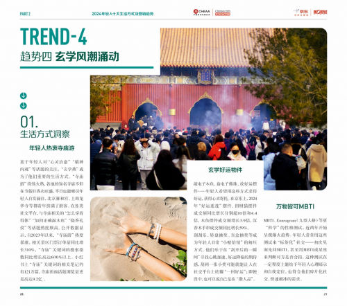 2024年轻人生活方式及营销趋势洞察报告