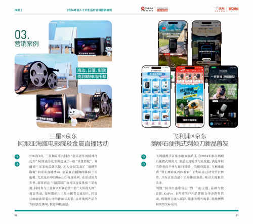 2024年轻人生活方式及营销趋势洞察报告