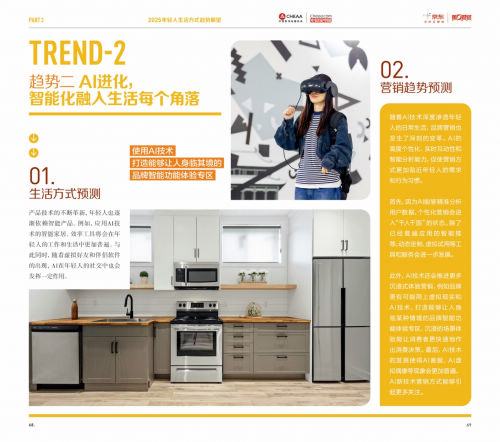 2024年轻人生活方式及营销趋势洞察报告