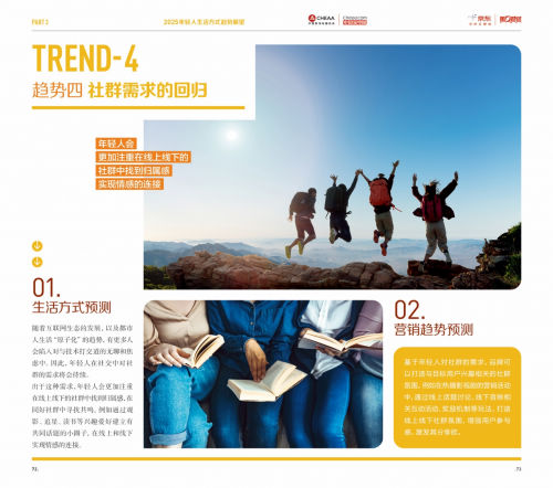 2024年轻人生活方式及营销趋势洞察报告