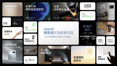 开创“智能住宅”新品类,栖息地L32引领AI重塑居住体验