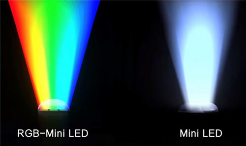 中国扛起大旗,日韩试图挑战,IFA2025将见证全新RGB-Mini LED时代到来