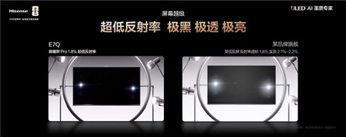 “旗舰刺客”海信电视E7Q正式发布,首发价7999元起
