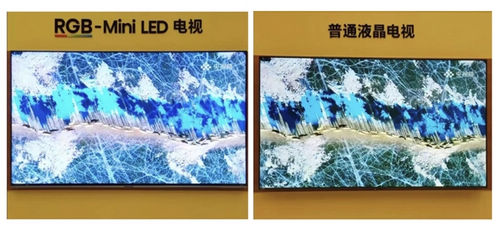 50Ӳ˿գձΪRGB-Mini LEDӴcallⴴºй